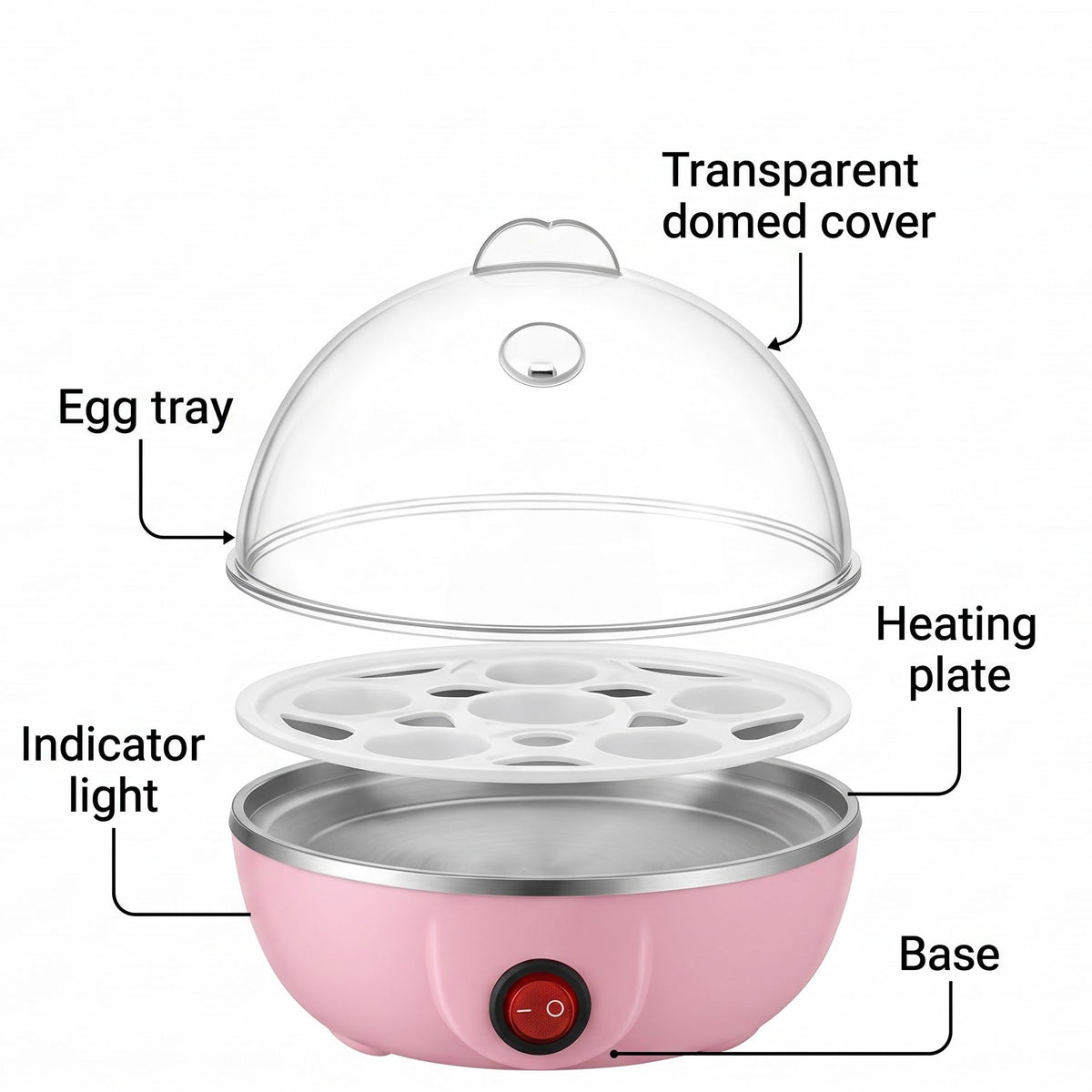 Rapid Egg Boiler – 7-Egg Capacity